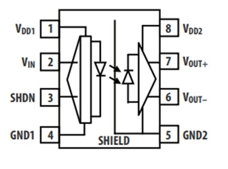 Block Diagram - Broadcom ACNT-H87x Voltage Sensors